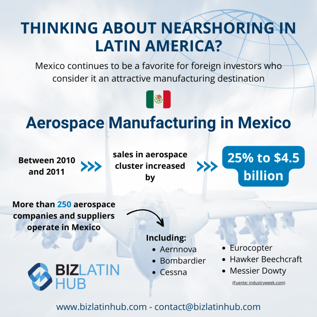 LATAM Consulting Group Nearshore Advantages Review